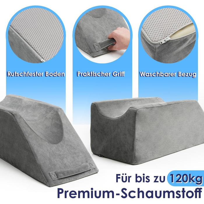 Подушка для підняття ніг клиновидна з ефектом пам'яті (Memory Foam), 68x25x22 см — ортопедична підставка для ніг після операцій, колін та гомілковостопного суглоба, з антиковзаючим покриттям та знімним чохлом OEKO-TEX