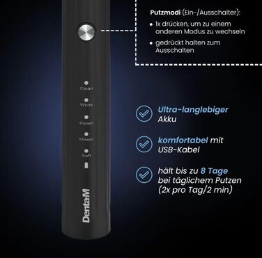 Електрична звукова зубна щітка з 5 режимами та акумулятором на 120 днів – ультразвукова щітка зі Smart-насадкою, чорний колір