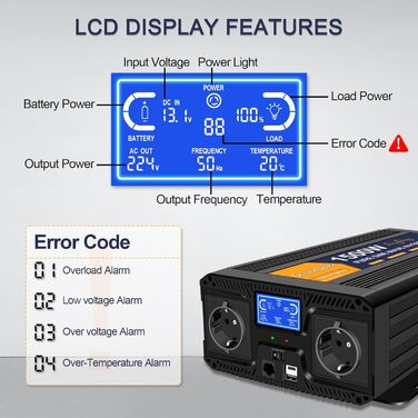 Інвертор Starkbaer 1500 Вт/3000 Вт Перетворювач напруги від 12 В до 230 В Перетворювач напруги з чистою синусоїдою Автомобільний перетворювач з РК-екраном, пультом дистанційного керування, 2 розетками змінного струму ЄС, 1 портом Type-C і 1 портом USB 100