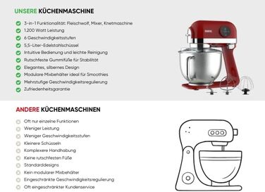 Кухонний комбайн ERATEC Kchenmeister Deluxe чорного кольору - 1200 Вт, 6-швидкісна чаша з нержавіючої сталі 5,5 л, включаючи аксесуари для тіста та інше - Сучасний і потужний