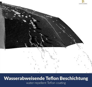 Складна парасолька LOGAN & BARNES Stormproof до 140 км/год, з тефлоновим покриттям, модель Boston (чорна)
