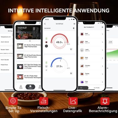 Бездротовий термометр для м'яса BFOUR з 2 зондами, Bluetooth, LCD-дисплей, керування через APP, цифровий термометр для приготування на грилі, в духовці, мангалі, BF-40 PRO, чорний
