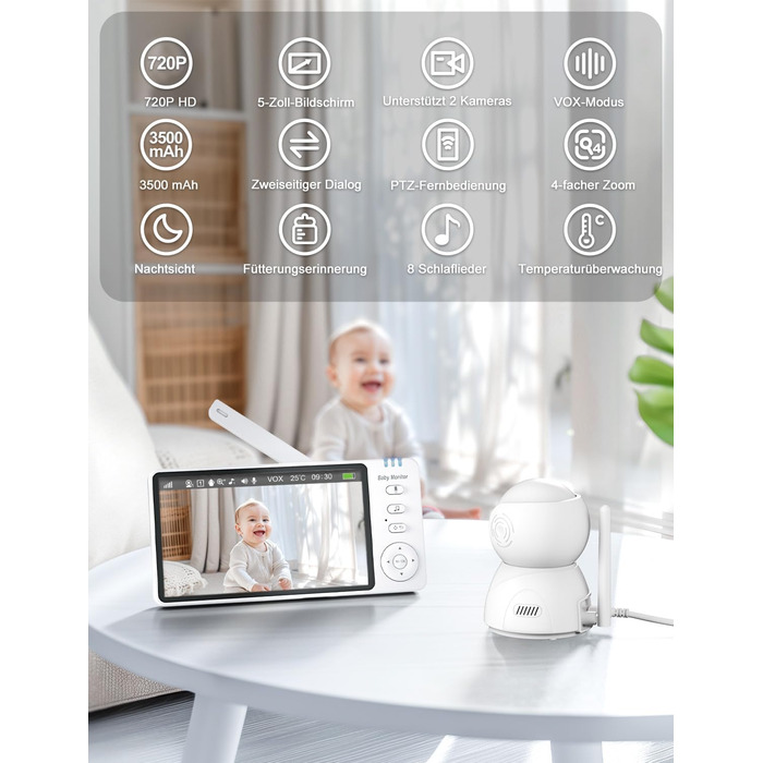 Відеоняня BURNNOVE з камерою 5