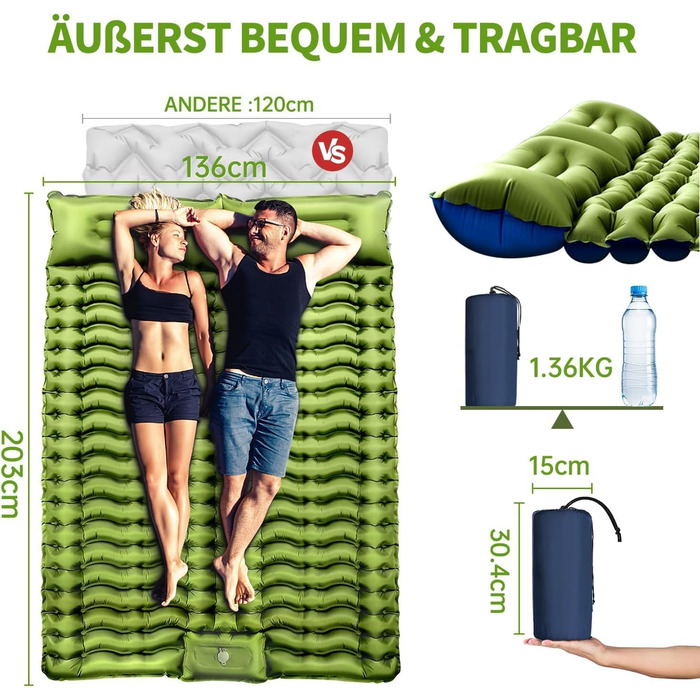Кемпінговий надувний матрац Yuzonc Isomatte з вбудованим насосом-помпою та подушкою, компактний двопомісний матрац для походу, туризму та пляжу