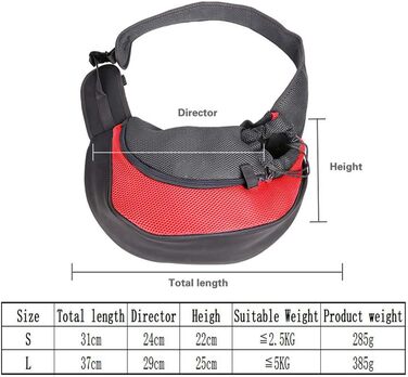 Портативна сумка через плече для домашніх тварин PETEMOO, дихаюча, S (до 2,5 кг), червона