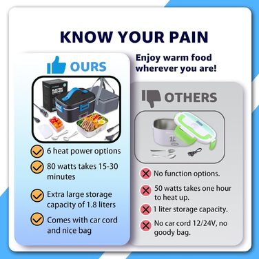Електричний ланч-бокс Kimfead 1,8 л 80 Вт з дисплеєм температури, 12 В/24 В/220 В, включаючи сумку/столові прилади (синій)