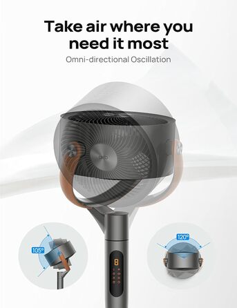 Dreo PolyFan 513S: Тихий розумний вентилятор з широким охопленням (110 см, 1650 м³/год)