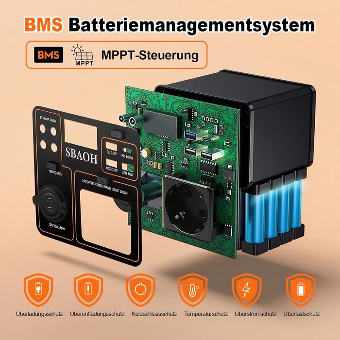 Портативна електростанція SBAOH 296Wh з LED-ліхтариком, 300W, 230V, USB, DC, для кемпінгу та подорожей (з сонячною панеллю 60W)