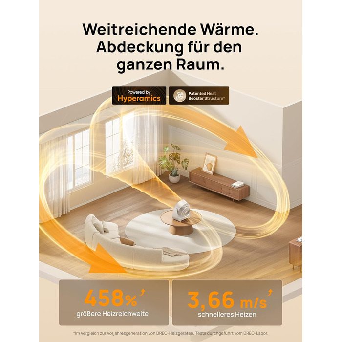 Електричний обігрівач Dreo 714S: 2000W, з пульт та термостат, 7 режимів, захист від перегріву та перекидання, білий, для дому