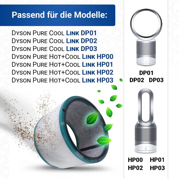 Змінний фільтр VIOKS 2 шт. HEPA для Dyson Pure Cool Link TP02/03/00 AM11 BP01 (2 шт. и)