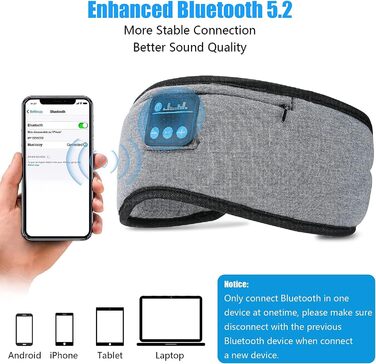 Маска для сну Aceshop з навушниками Bluetooth 5.2 сіра