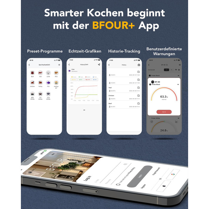Бездротовий термометр для м'яса BFOUR BF-80 з Bluetooth та Wi-Fi, 2 зонди, 6 сенсорів, IP67 водонепроникний, сенсорне управління, APP-керування, термометр для приготування BBQ, духовки та гриля
