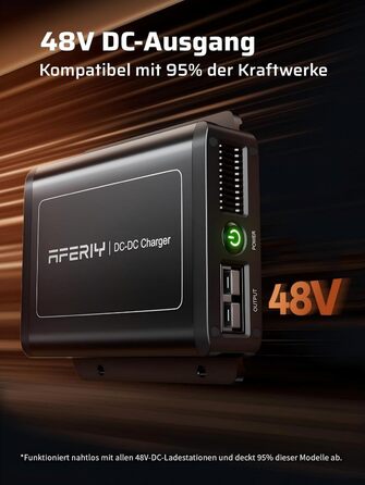 Портативна електростанція AFERIY 145W з LiFePO4 акумулятором 99,2Wh (31000mAh), 3 порти, 6-в-1 захист, сонячний генератор 100W для кемпінгу, подорожей та надзвичайних ситуацій