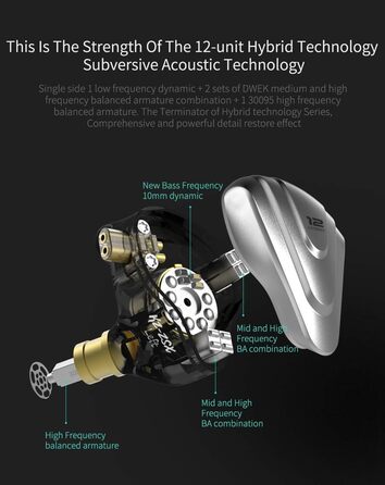 Навушники-вкладиші NEX KZ ZSX 6 Driver Hybrid IEM HiFi, цинковий сплав, 0,75 мм 2 контакти, шумозаглушення