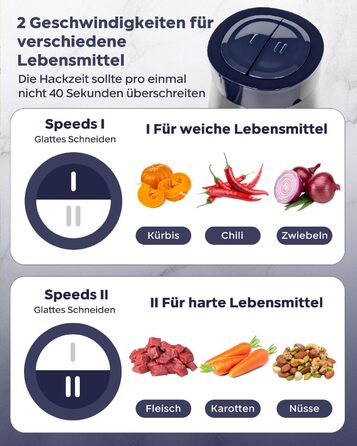 М'ясорубка електрична Bear 2л + 1.8л, подрібнювач зі скляною та нержавіючою сталлю, 600W, 2 швидкості, 4 сталеві ножі для м'яса, дитячого харчування, овочів та фруктів