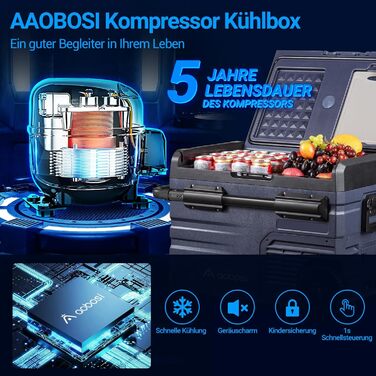AAOBOSI Компресорна холодильна сумка-холодильник 55L, 12v/230v, з цифровим керуванням температурою, App-керуванням, для кемпінгу, авто, вантажівки, човна, автодому (Блакитний)
