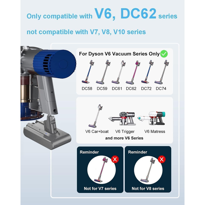 Змінна батарея DTK для Dyson V6/DC62/DC58/DC59/DC61/DC72/DC74/SV03/SV05/SV06/SV07/SV09 21,6 В 4500 мАг