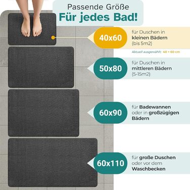 Килимок для ванної кімнати антрацит – неслизький, пральний, швидковисихаючий. Розмір 50x80 см.