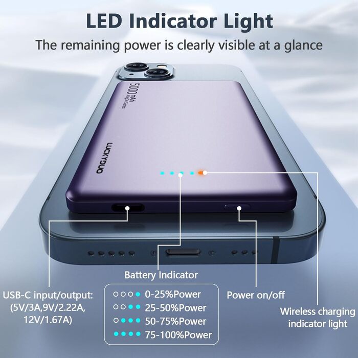 Тонкий 8мм, магнітний, PD 20W, для iPhone 15/14/13/12, DarkPurple, 5000mAh