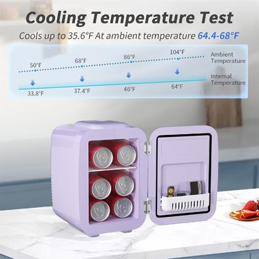 Міні-холодильник YASHE, 4 літри: для косметики, напоїв, 220V AC/ 12V DC, термоелектричне охолодження та нагрівання, для спальні, офісу, гуртожитку, авто (фіолетовий)