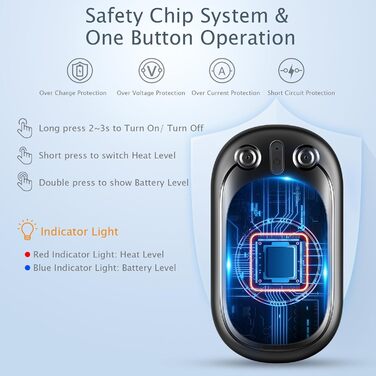 Електричні грілки для рук USB, перезаряджувані, набір 2 шт. - 12 годин роботи, для жінок та чоловіків, Raynaud, Outdoor, кемпінг, полювання, катання на лижах, гольф