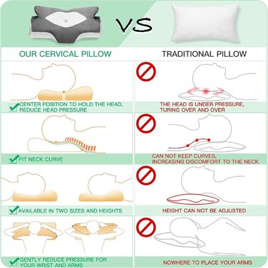 Ортопедична подушка Elviros з Memory Foam для тих, хто спить на боці, з підтримкою шиї, проти болю в шиї та плечах, 64 x 12,5/10,5 x 38 см, темно-сірий