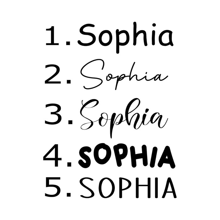 Дитячий набір столових приборів з гравіюванням імені | Персоналізований посуд для дітей | Подарунок на хрещення, день народження | Тема: Сафарі, Екскаватор