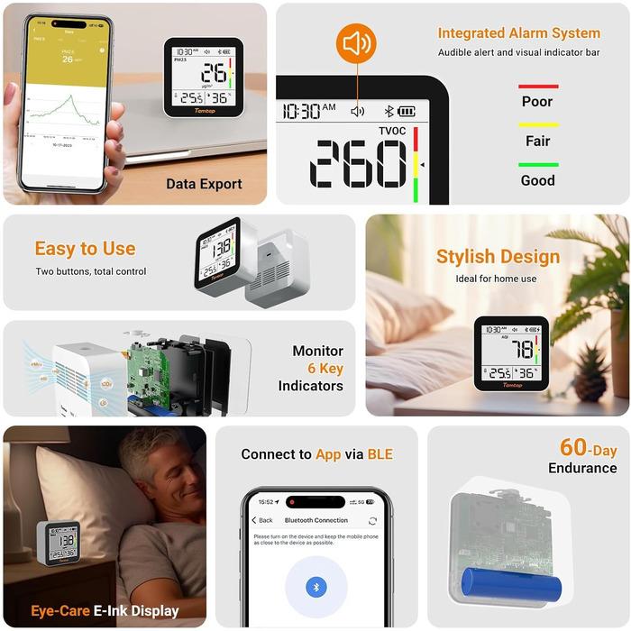 Temtop C10-2ND Монітор CO2 з Bluetooth та App, вимірювання температури та вологості, для дому та офісу