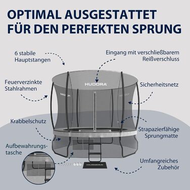 Батут садовий HUDORA Fantastic Complete Max: діаметр 300 см, з захисною сіткою, драбиною та захисним бортом, навантаження до 120 кг