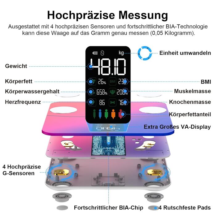 Шкала жиру в організмі Ваги для ванної кімнати, цифрові, 15 даних про тіло, розумний додаток, великий дисплей (280 Rainbow)