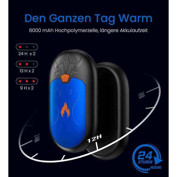 Електричні грілки для рук, 2 шт. з підзарядкою, 24 години тепла, 3 режими нагріву, портативні для жінок, чоловіків та пацієнтів з синдромом Рейно (блакитні)