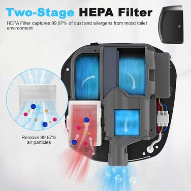 Електричний сушар для рук QL автоматичний, з HEPA-фільтром, нержавіюча сталь, для ванної кімнати та туалету, 1150W, чорний