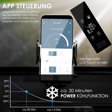 Автомобільний компресорний холодильник KESSER 42L з Wi-Fi, 12/24/230V, до -20°C, з колесами та телескопічною ручкою для кемпінгу, фургонів, вантажівок + 2 акумулятори холоду (52л, Хакі)