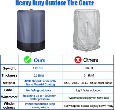 Чохол для коліс автомобіля, великий, міцний, 420D, універсальний, для 4 коліс, з блискавкою, вологостійкий, з світловідбиваючими смугами (Ø 84cm x H 120cm), сірий & чорний