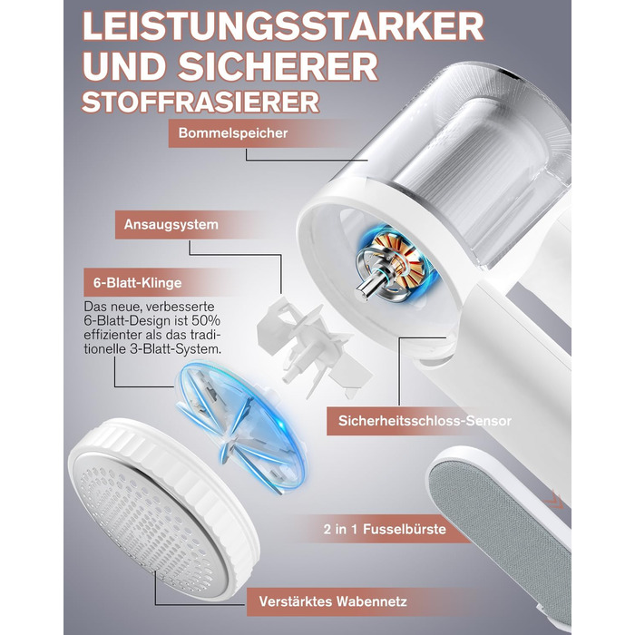 Електричний видальник ворсу Homtronics з USB-зарядкою, LED-дисплеєм та 6-кліновою головкою для одягу, диванів та килимів (білий)