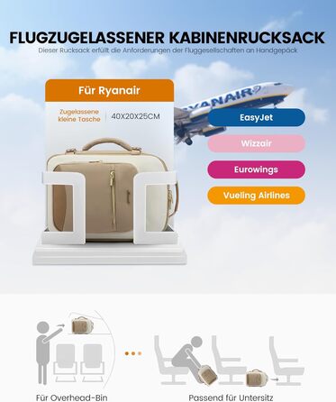 LOVEVOOK Рюкзак ручної об'єм Ryanair, 40x20x25 см, для ноутбука 13.3