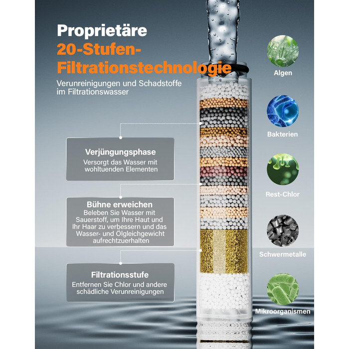 Фільтр для душу Cobbe зі шлангом, ручна лійка з 3 вугільними фільтрами, душова лійка з 6 режимами, високонапірний економічний душовий насадок з фільтром від накипу для жорсткої води, видаляє 99% хлору (зелений)