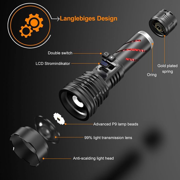 Потужний тактичний ліхтар Relybo LED, 1000000 Люмен, акумуляторний з USB-зарядкою, регулювання яскравості, водонепроникний для кемпінгу та екстрених ситуацій, чорний