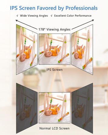 Радіоняня HelloBaby з камерою, 29 годин роботи, монітор для немовлят з поворотним механізмом, нічна зйомка, двосторонній зв'язок (HB6340)