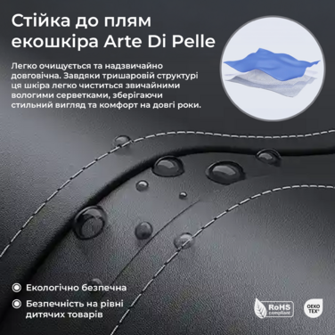 Крісло геймерське ігрове Anda Seat Kaiser 4 V2 Size XL White PVC