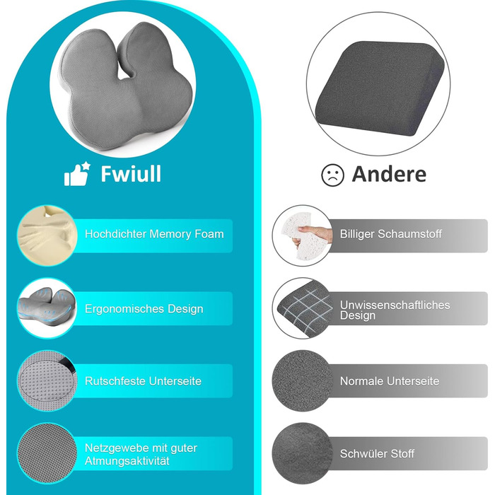Подушка для сидіння Fwiull з Memory Foam: для авто, софи, офісу. Зняття тиску, ергономічна підтримка (Світло-сіра)