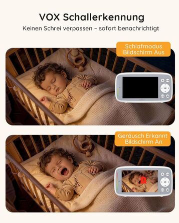 Відеоняня Boifun з камерою, 4