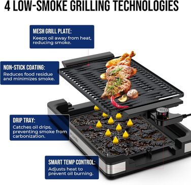 Електричний гриль FIMEI для столу 1800W з антипригарним покриттям, регулюванням температури, для балкону, дому та вулиці, з піддоном для збору жиру (можна мити в посудомийній машині)