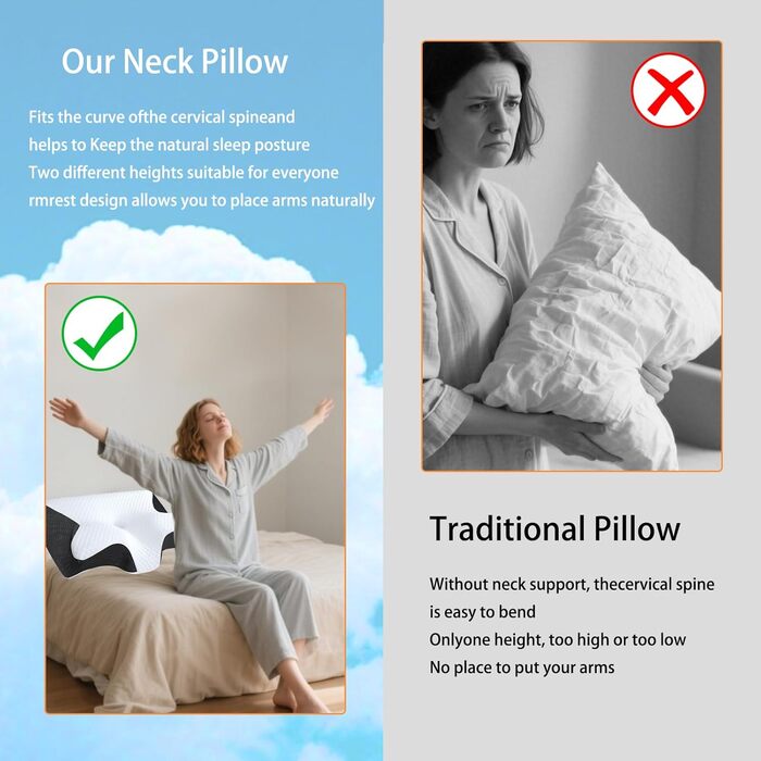 Ортопедична подушка для шиї Tbintul з Memory Foam, ергономічна подушка для сну, для тих, хто спить на боці, спині та животі, чорний/білий