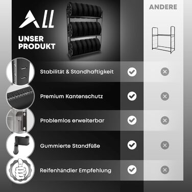 Стійка для шин Premium 8 шин, 100x110x40 см, чорна, 175 кг, для гаража та складу