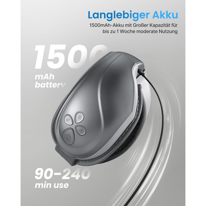 RENPHO Eyeris 2 - Масажер для очей з підігрівом та вібрацією, для розслаблення, догляду за очима, зменшення напруги, сухих очей, покращення сну