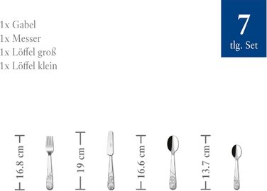 Дитячий посудовий набір Villeroy & Boch Boho Kids 'Roar like a lion' 7 предметів, преміум-посуд з нержавіючої сталі, безпечний для миття в посудомийній машині та використання в мікрохвильовій печі, з зображенням лева та мавпи