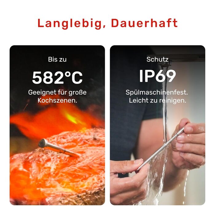 Бездротовий термометр для м'яса S Pro з Bluetooth, 6 датчиків, ±0,1°C, моніторинг через додаток, таймер, будильник, IP69 водонепроникний та олієстійкий