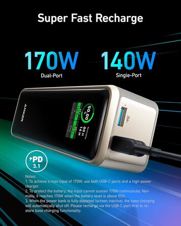 МАг Power Bank (250 Вт), 3-портовий Power Bank, Smart App Control, сумісний з MacBook Pro/Air, iPhone 15/14 Series, Galaxy, AirPods та іншими пристроями (док-станція для заряджання продається окремо) (Power Bank (Gold)), 27 650