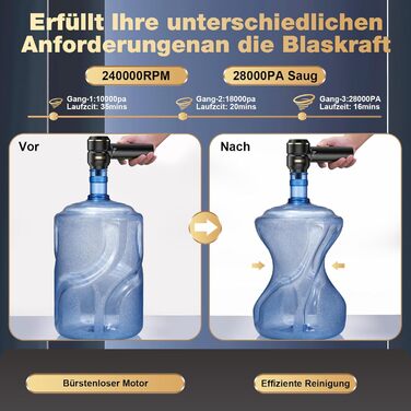 Акумуляторний ручний пилосос 4-в-1 для авто та дому, потужність 28000Па, бездротовий пилосос для прибирання шерсті тварин, кухні та офісу